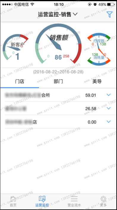 移动管理端运营监控 移动管理端运营监控.png